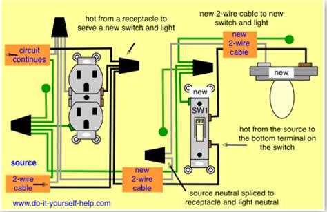 electrical box with light and switch how add outlet receptacle|electrical outlet from light switch.